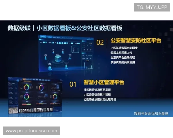 真人视讯备用平台多重保障系统，为玩家打造一个安全可靠的在线娱乐环境
