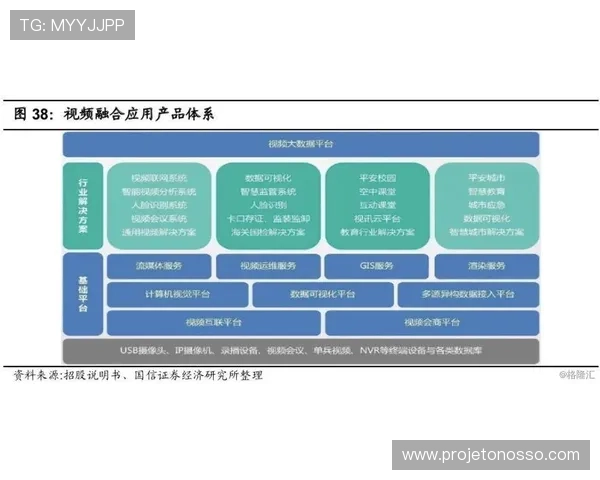 AG视讯竟眯厅：最新行业动态与趋势分析，了解未来游戏厅的发展方向与创新点